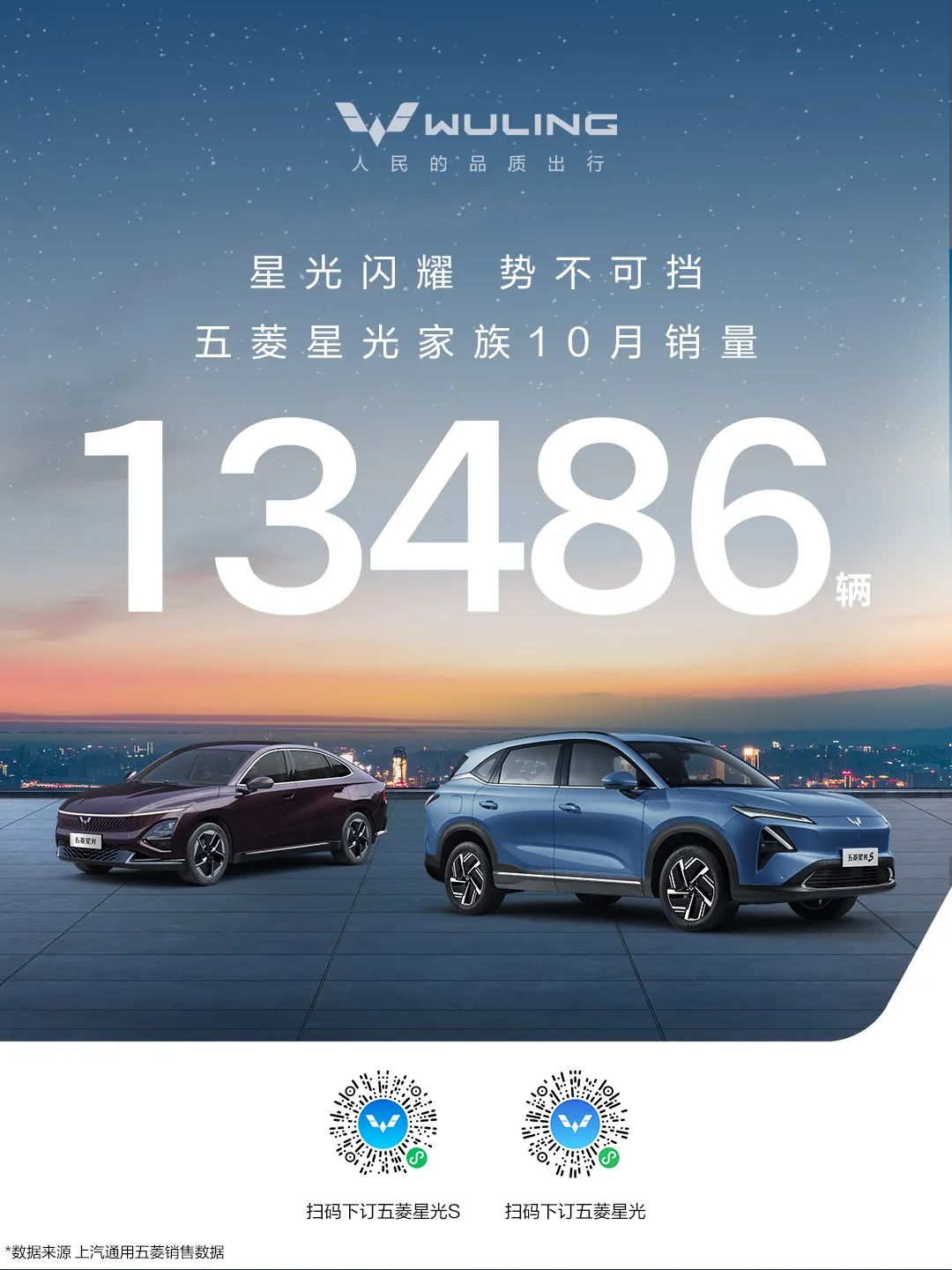五菱星光家族10月热销13486辆 星光闪耀势不可挡