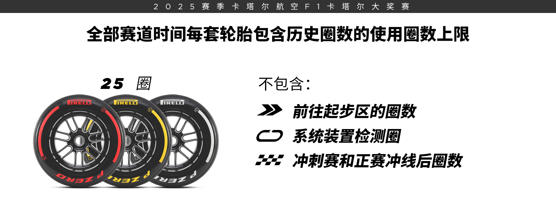 2025卡塔尔大奖赛 2025卡塔尔大奖赛