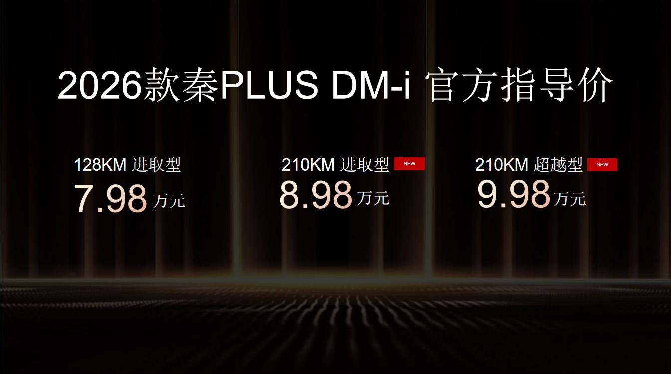 c08d2a99-3078-4b29-9ac1-26c8bfd4818c