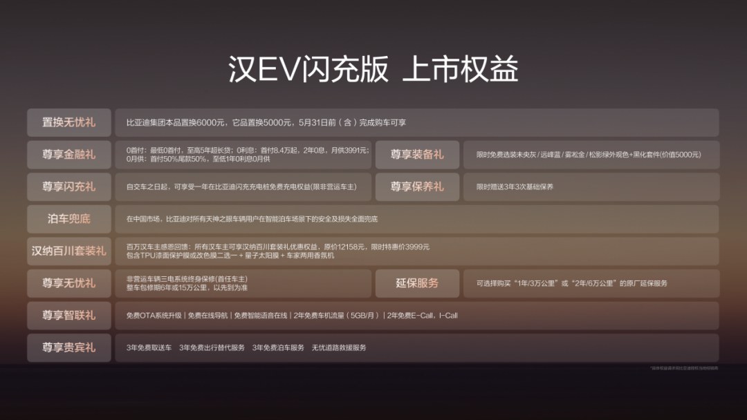 图6