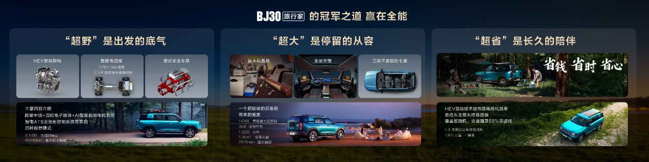 图2 图2