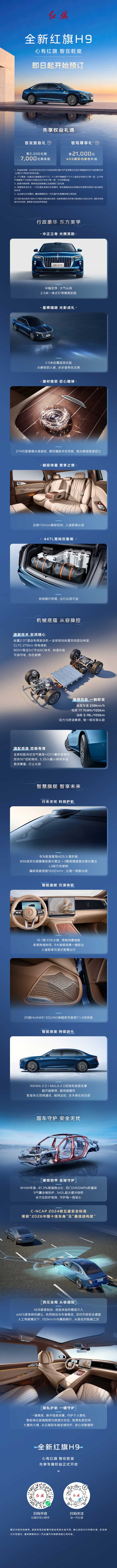 正文